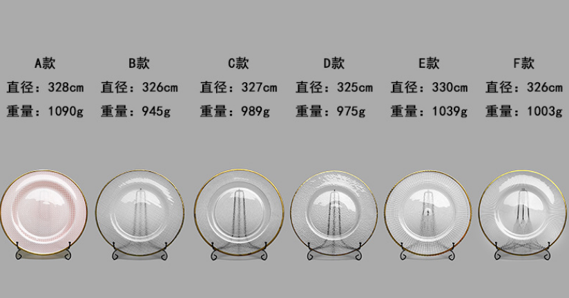 Elektroplatita Luksa Rondo 13 Inka Ora Kuraĝigita Rim Klara Vitra Ŝargilo Servaj Platoj Moderna Peza Peza Ŝargilo 2