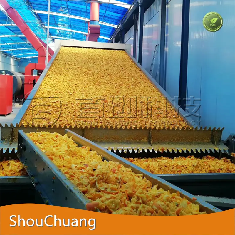 Grape Drying Machine Wholesale - ShouChuang 1