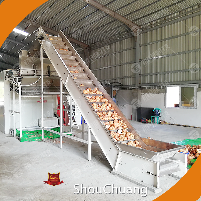 Jerky Dryer Machine Wholesale - ShouChuang 1