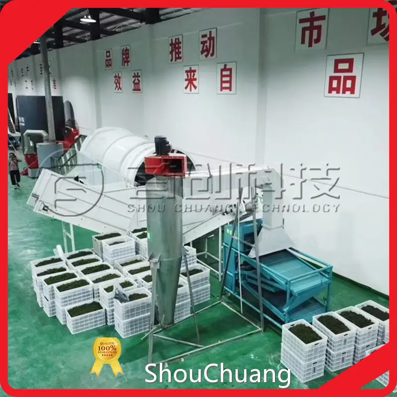 Vegetable Dryer Machine Manufacturers Wholesale - ShouChuang 1