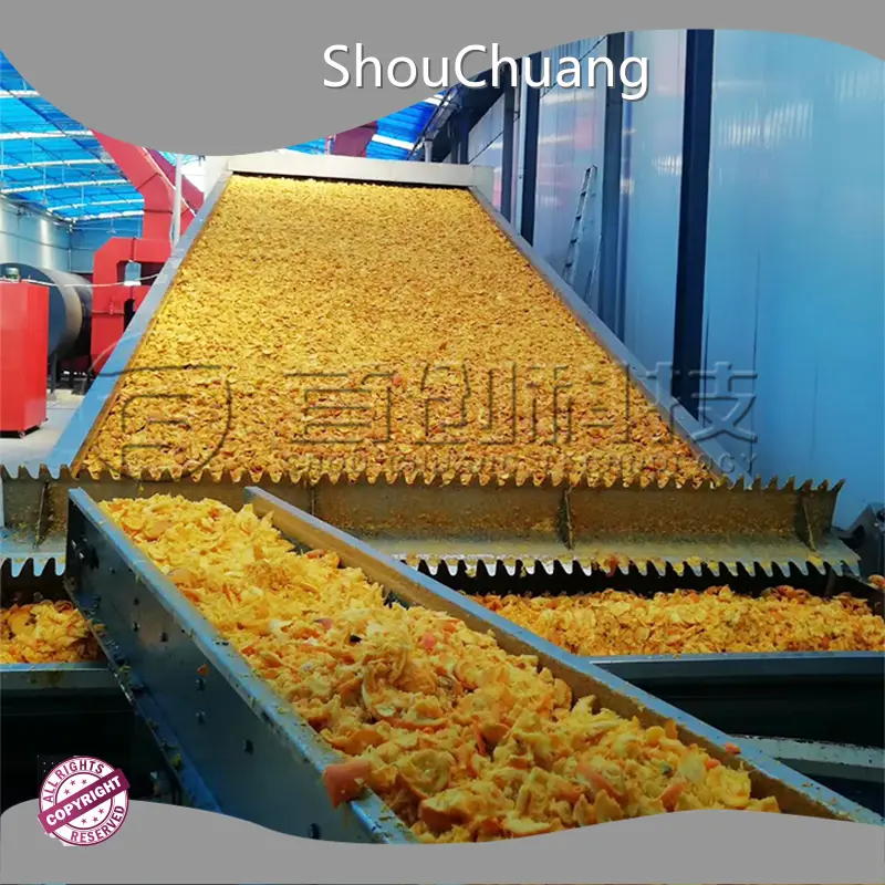 Industrial Dehydrator Machine Manufacturer 1