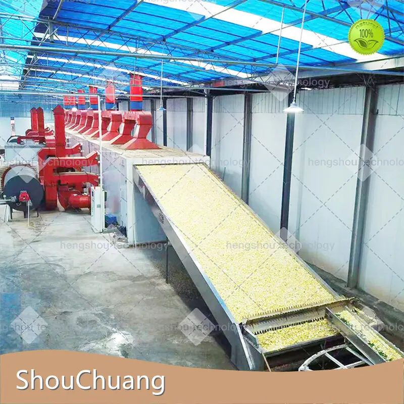 ShouChuang Belt Drying Machine Belt Drying Machinemanufacturing 1