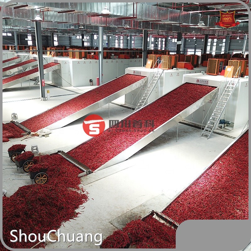 Good Selling Belt Dryer Manufacturers 1