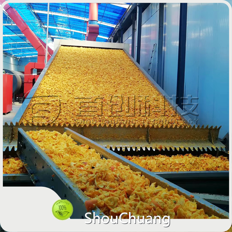Industrial Food Dryer Machine by ShouChuang 1