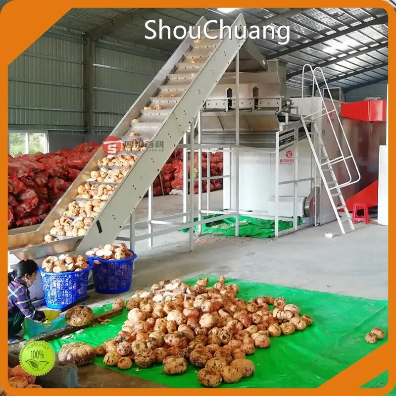 OEM&ODM Food Processing Dryer Price List 1