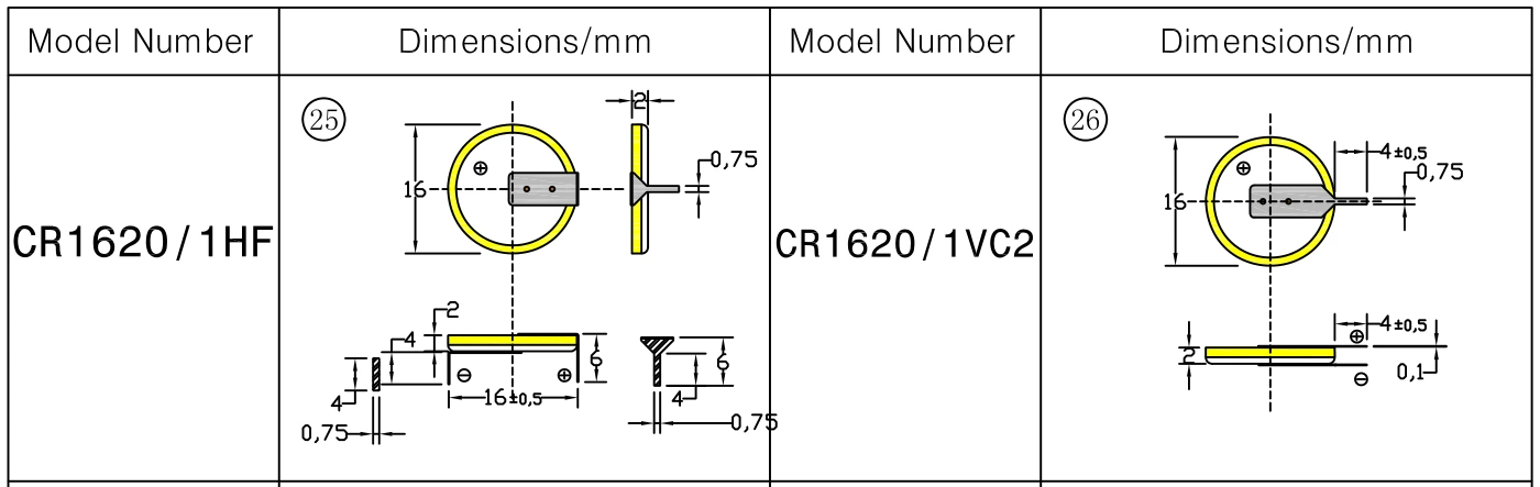 Small 3V lithium ion battery CR1620 2