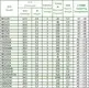 CTECHi panasonic lithium battery supplier for robots 2
