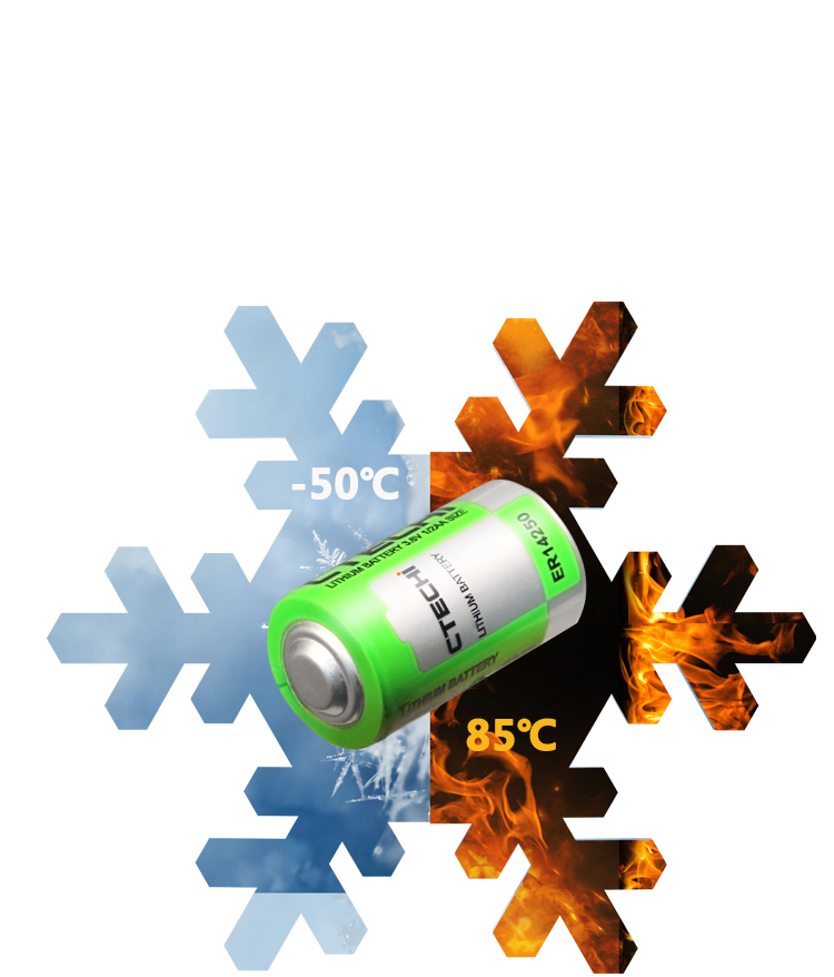 CTECHi batterie lithium manufacturer for electric toys 6
