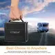 CTECHi 1500w power station customized for camping 4