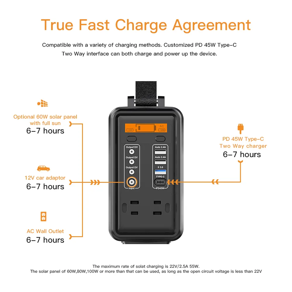 stable lithium portable power station customized for back up 3
