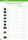 CTECHi lifep04 battery pack supplier for E-Forklift 4