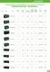 stable lifepo4 battery kit factory for Golf Carts 6