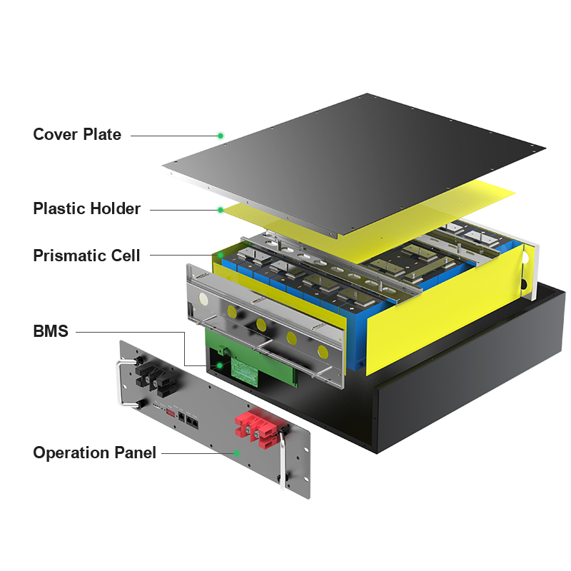 CTECHI 5G Telecom Base Station Battery 48V 50Ah Power System Solution UPS 3