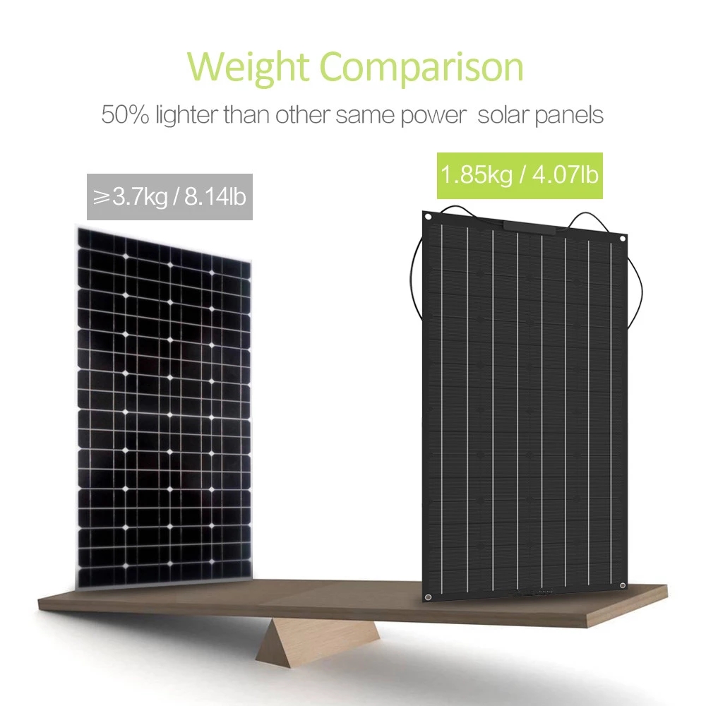Professional 100 Watt 12 Volt Flexible Monocrystalline Solar Panel 12v 100w Supplier-CTECHi 4