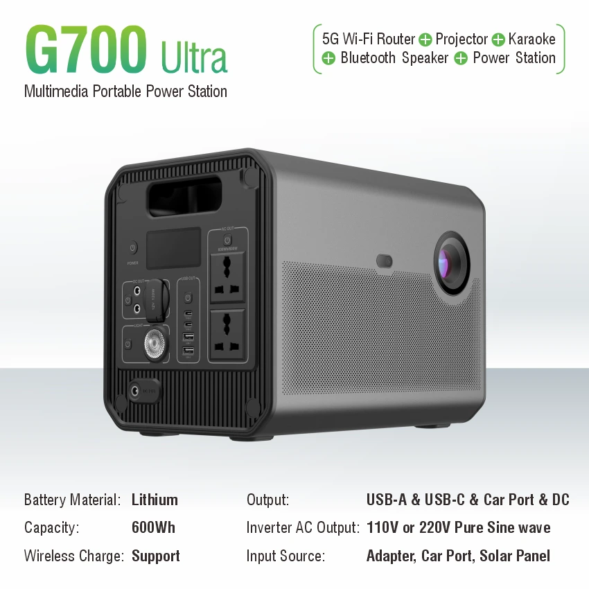 Professional Mini Portable 1080P Projector Factory OEM ODM Mini LED Android Projector 4K Full HD LCD Video Home Projector Supplier 1