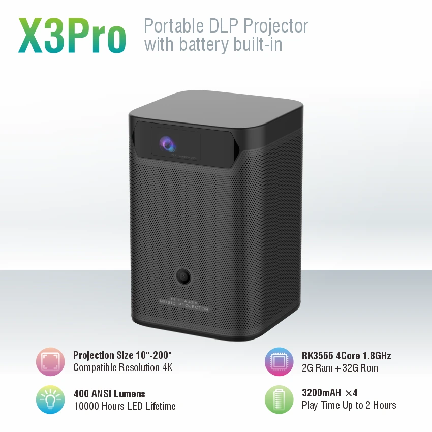 CTECHi 2023 New 4K WIFI Bluetooth Music Projector DLP HD Smart Projector with Built-in Battery Android 11.0 400 Ansi Lumens 1