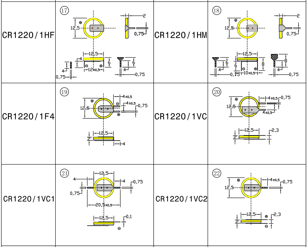 Quality CTECHi Brand button batteries for sale power lithium 2