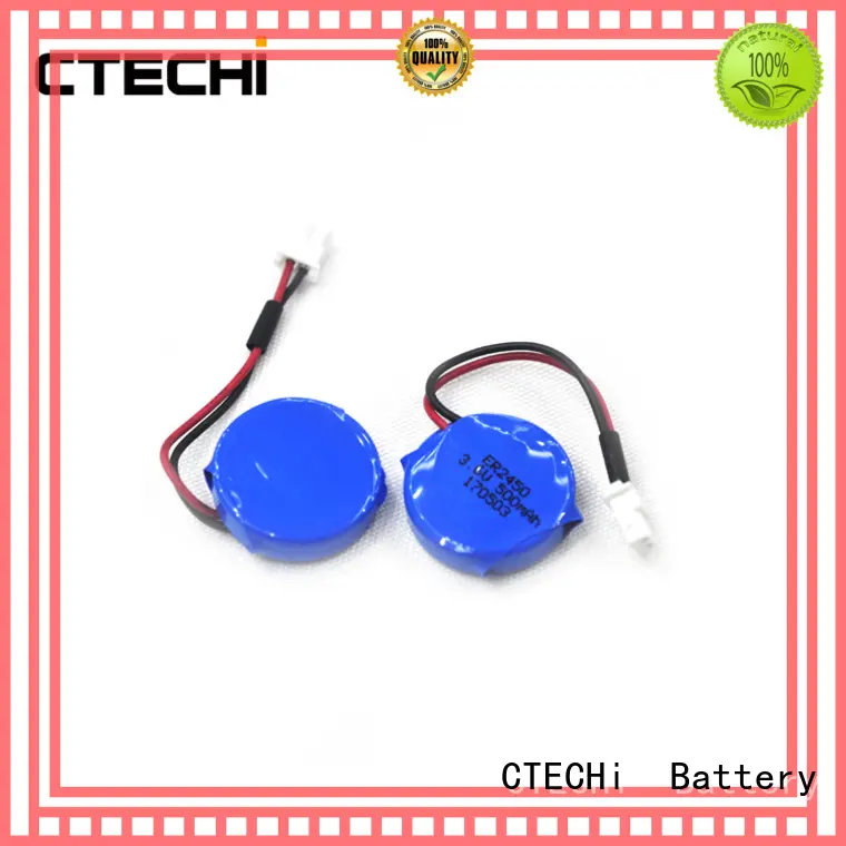 CTECHi water primary cell line personalized for remote controls 1