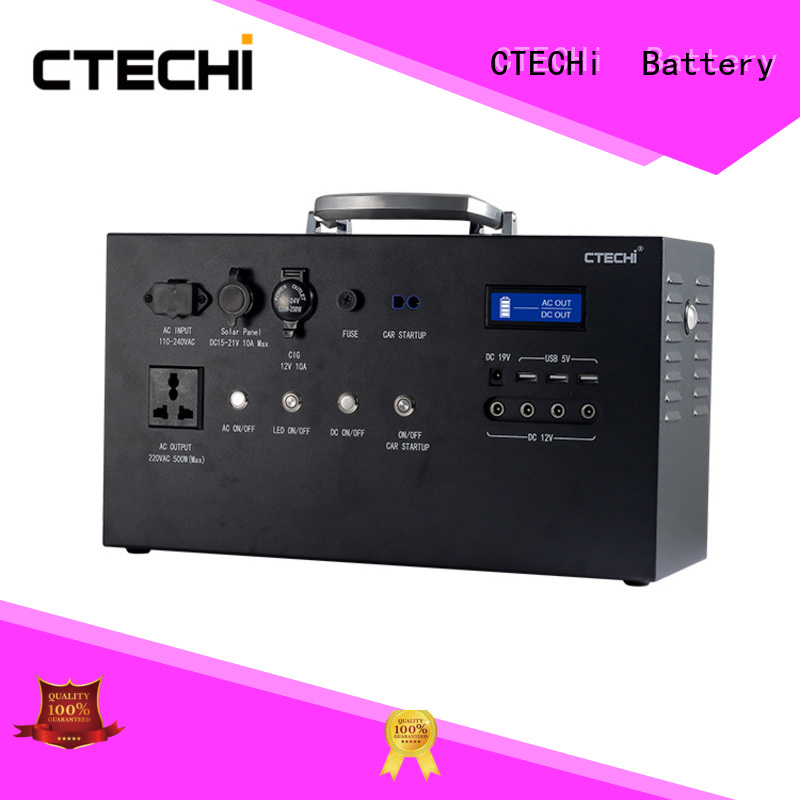 Multi-Functional Energy Storage Systems 14.8V 65Ah 1Kwh Battery Pack 1