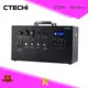 Multi-Functional Energy Storage Systems 14.8V 65Ah 1Kwh Battery Pack 1