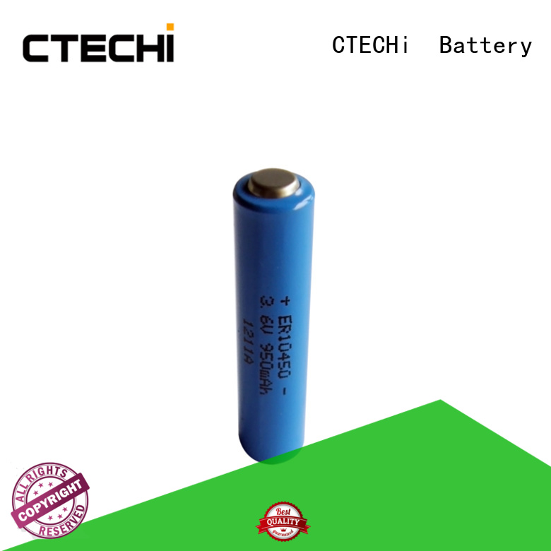 primary cell line personalized for digital products CTECHi 1