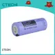 best primary battery design for cameras 1