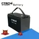 rechargeable lithium battery pack factory for small electric vehicles 1