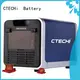 certificated emergency power bank factory for commercial 1