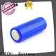 CTECHi electronic lithium cell batteries customized for electronic products 1