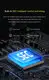 CTECHi stable 1000w power station manufacturer for hospital 9