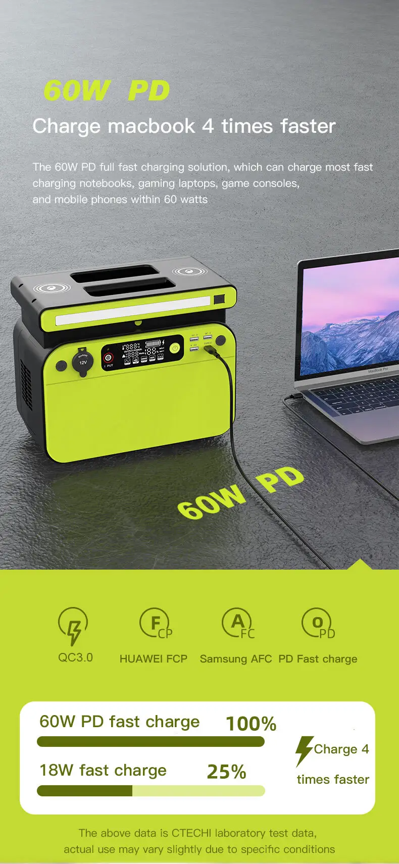 CTECHi professional lithium ion power station customized for camping 8