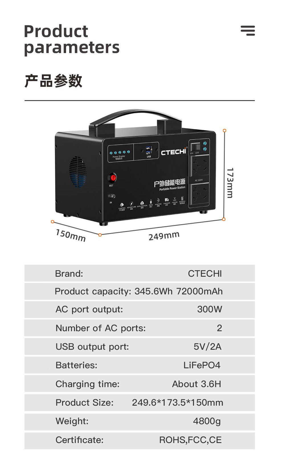CTECHi emergency power bank customized for hospital 3