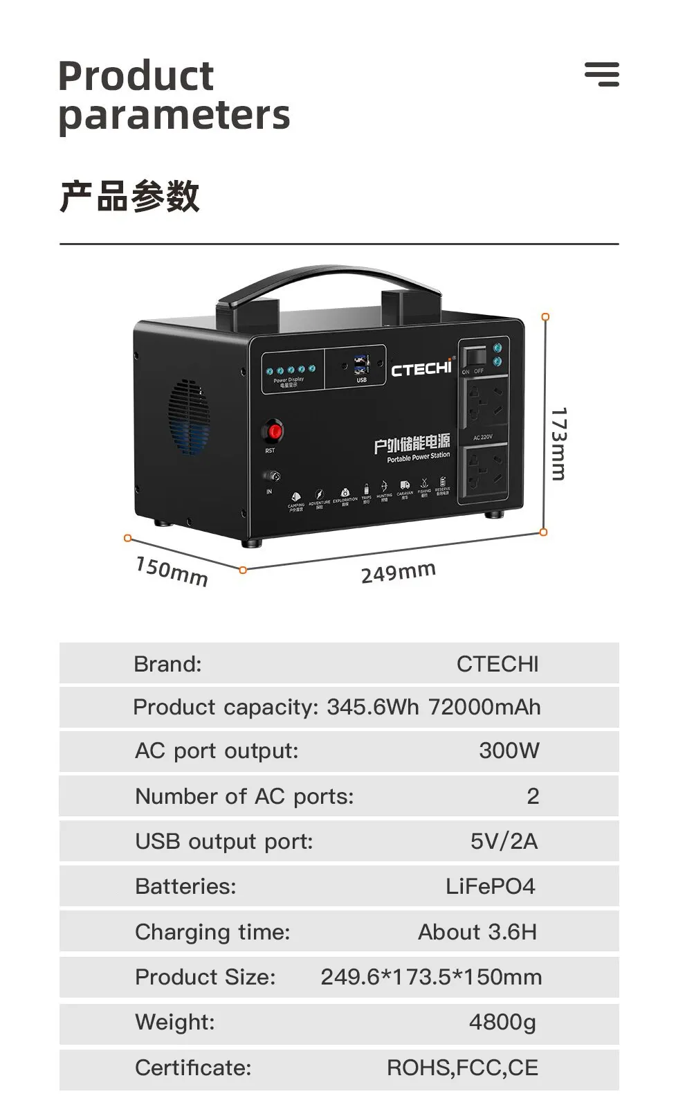 CTECHi emergency power bank customized for hospital 3
