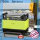 CTECHi mobile power station factory for back up 1