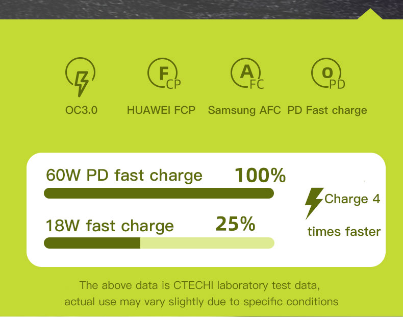 CTECHi professional 1000w power station manufacturer for back up 7
