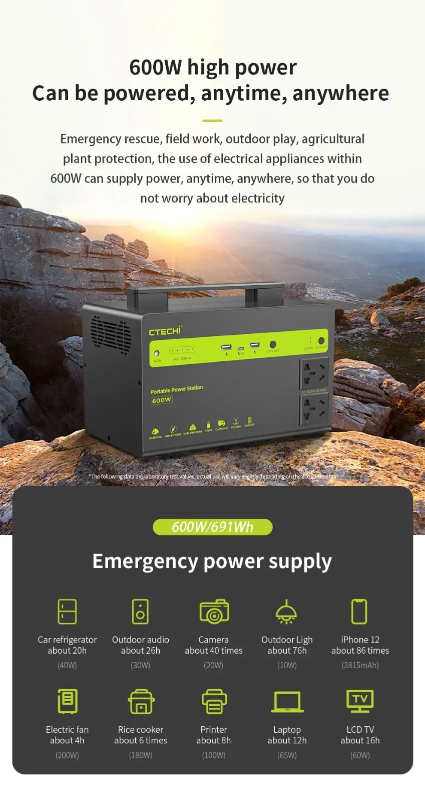 CTECHi outdoor power station personalized for household 7