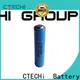 9v small lithium ion battery factory for electronic products 1