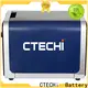 CTECHi stable portable power station 220v customized for back up 1