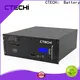 CTECHI LiFePO4 12V 7Ah 10Ah 20Ah 50Ah 60Ah 80Ah 100Ah 200Ah Battery Pack Deep Cycle Solar Energy RV Yacht Boat Marine Robot Off Grid Solar system UPS AGV Forklift Lithium Battery9 1