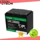 CTECHi stable lifepo4 battery kit supplier for Golf Trolley 1