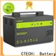 sturdy portable solar power station factory for commercial 1