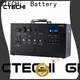 CTECHi 74v li ion battery pack design for camera 1
