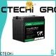 stable lifepo4 pack manufacturer for Cleaning Machine 1