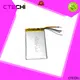 CTECHi 37v lithium polymer battery charger personalized for phone 1