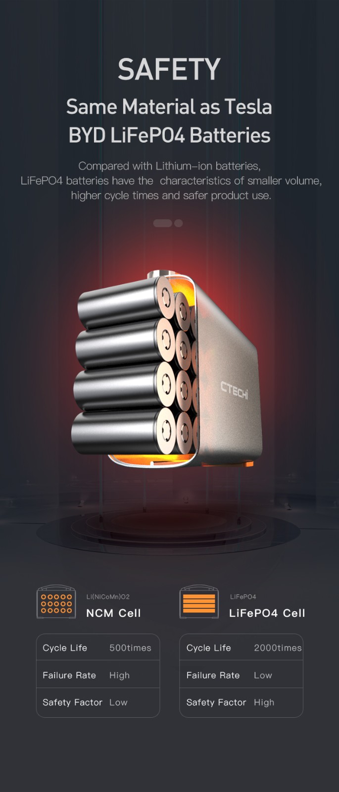 certificated battery power station personalized for commercial 7