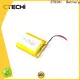CTECHi lithium polymer battery 12v series for 1