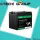 CTECHi lifepo4 battery kit factory for Cleaning Machine1 1