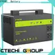 CTECHi quality best power station manufacturer for hospital 1