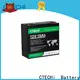 CTECHi lifepo4 battery case customized for Golf Trolley 1