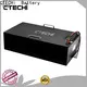 CTECHi cell battery pack manufacturer for small electric vehicles 1
